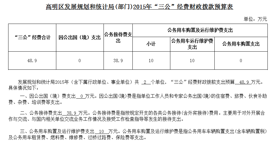 下城区统计局最新发展规划，探索未来，引领区域发展新征程