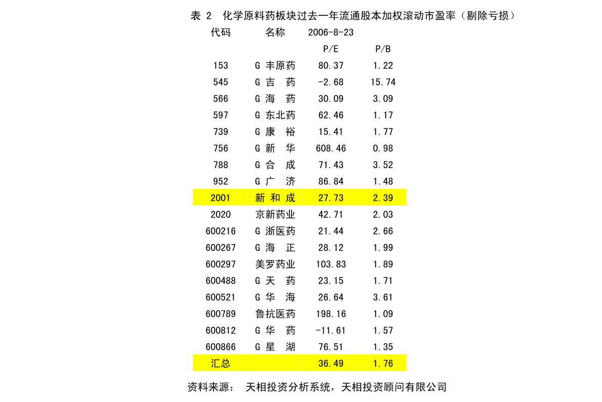 红安县防疫检疫站未来发展规划展望