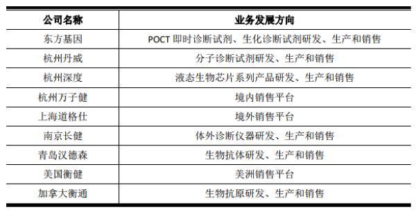 东方市医疗保障局未来发展规划展望