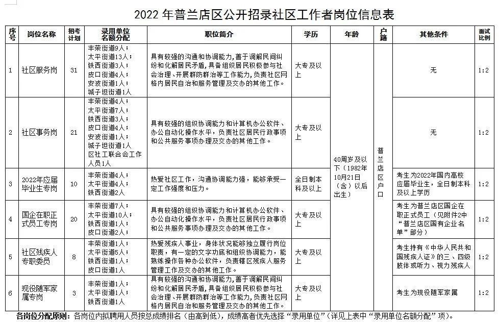 青原区级托养福利事业单位最新项目深度探究