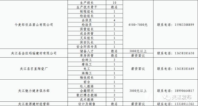 夹江县小学最新招聘信息概览与解析