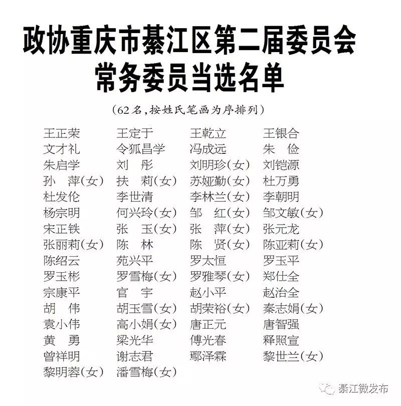 綦江县小学人事任命揭晓，引领未来教育新篇章