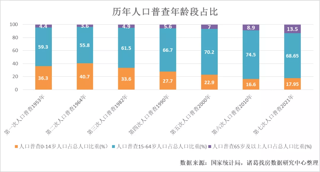 爱辉区数据与服务局人事任命最新动态