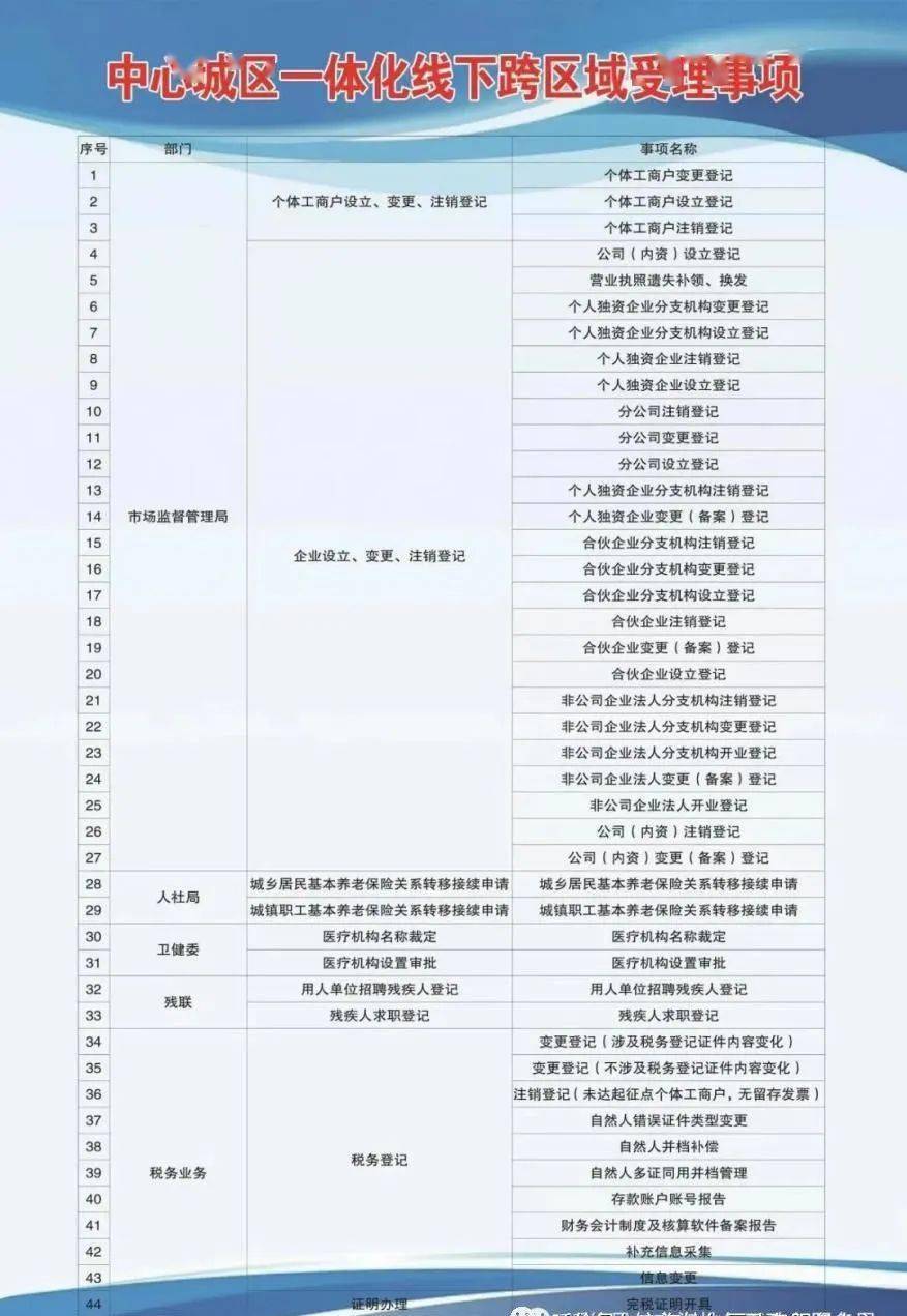 前郭尔罗斯蒙古族自治县成人教育事业单位发展规划探讨与展望