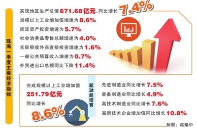 郊区数据与政务服务局最新招聘信息及其影响分析