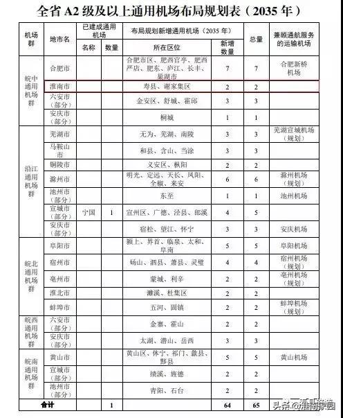 寿县应急管理局最新招聘信息全面解析