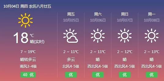 文城镇天气预报更新通知