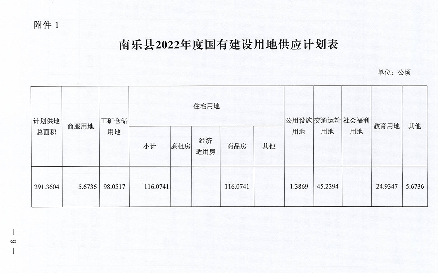 静乐县特殊教育事业单位最新发展规划