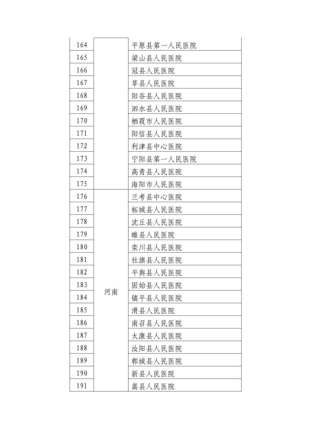 永清县数据和政务服务局最新项目，数字化赋能政务服务新篇章