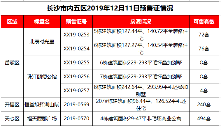 长洲区级托养福利事业单位最新项目，探索与实践之路