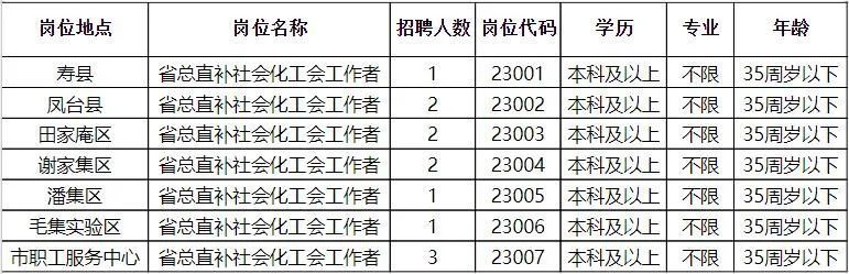 镇远县成人教育事业单位招聘最新信息全解析