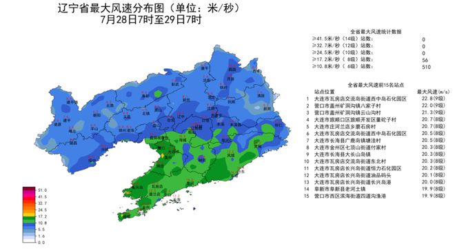 黄桥镇最新天气预报通知