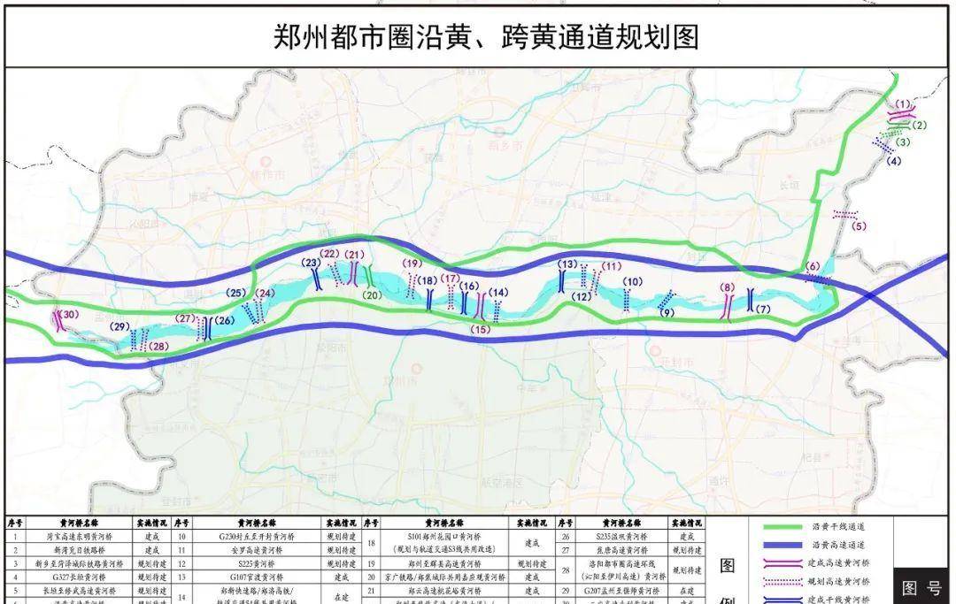 中牟县水利局发展规划展望