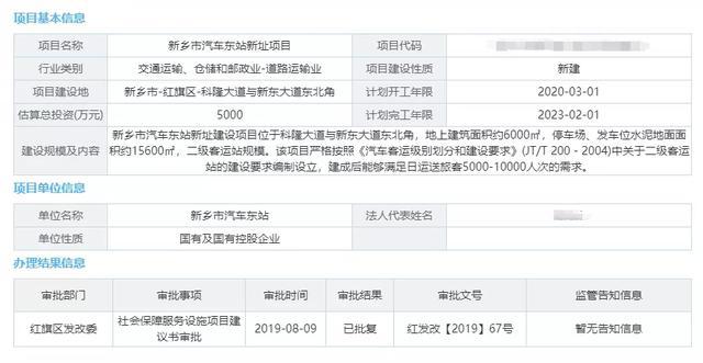 东关苑社区天气预报更新通知