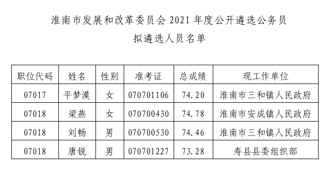 夜雨飘雪 第3页