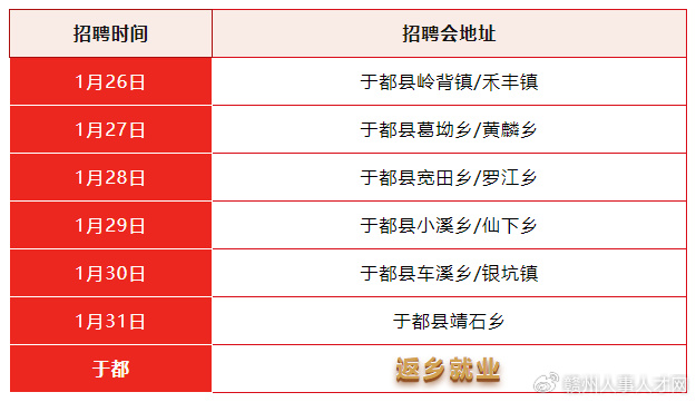 余干县图书馆最新招聘信息概览