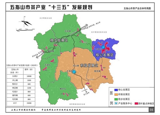 连山壮族瑶族自治县医疗保障局最新发展规划概览