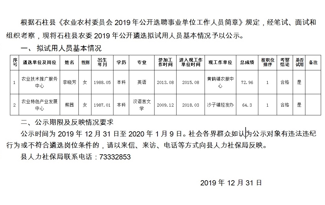 八宿县农业农村局最新招聘启事