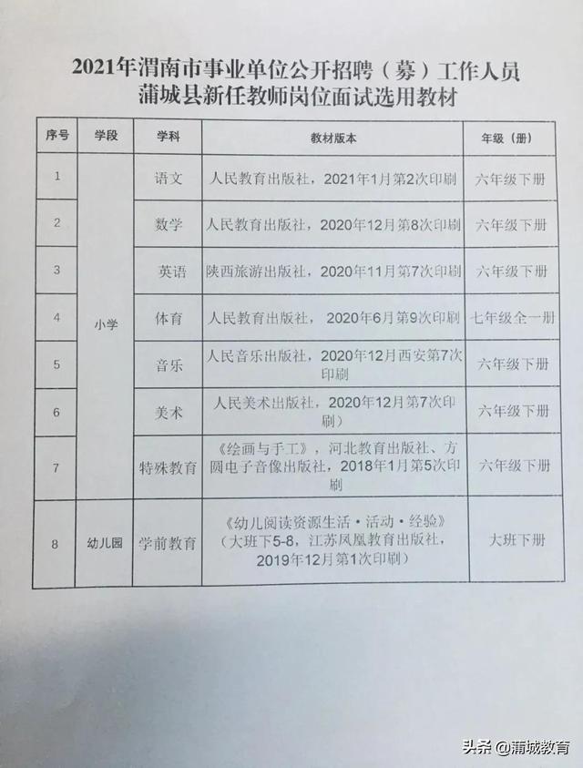 灵台县小学最新招聘资讯概览