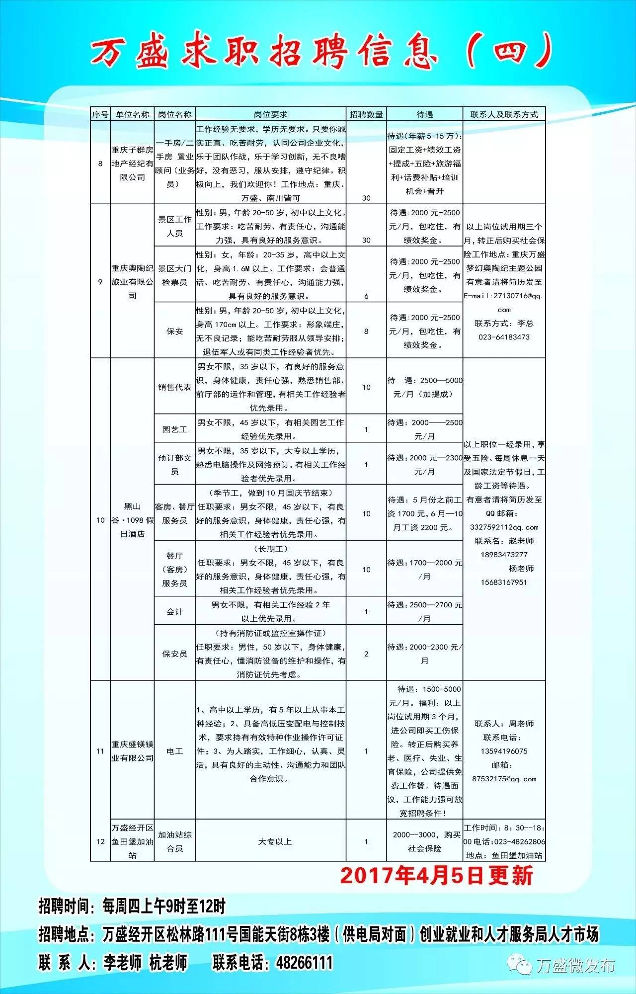 万山特区财政局最新招聘信息全面解析