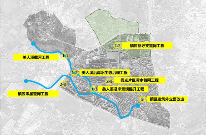 临湘市水利局发展规划，构建可持续水利未来