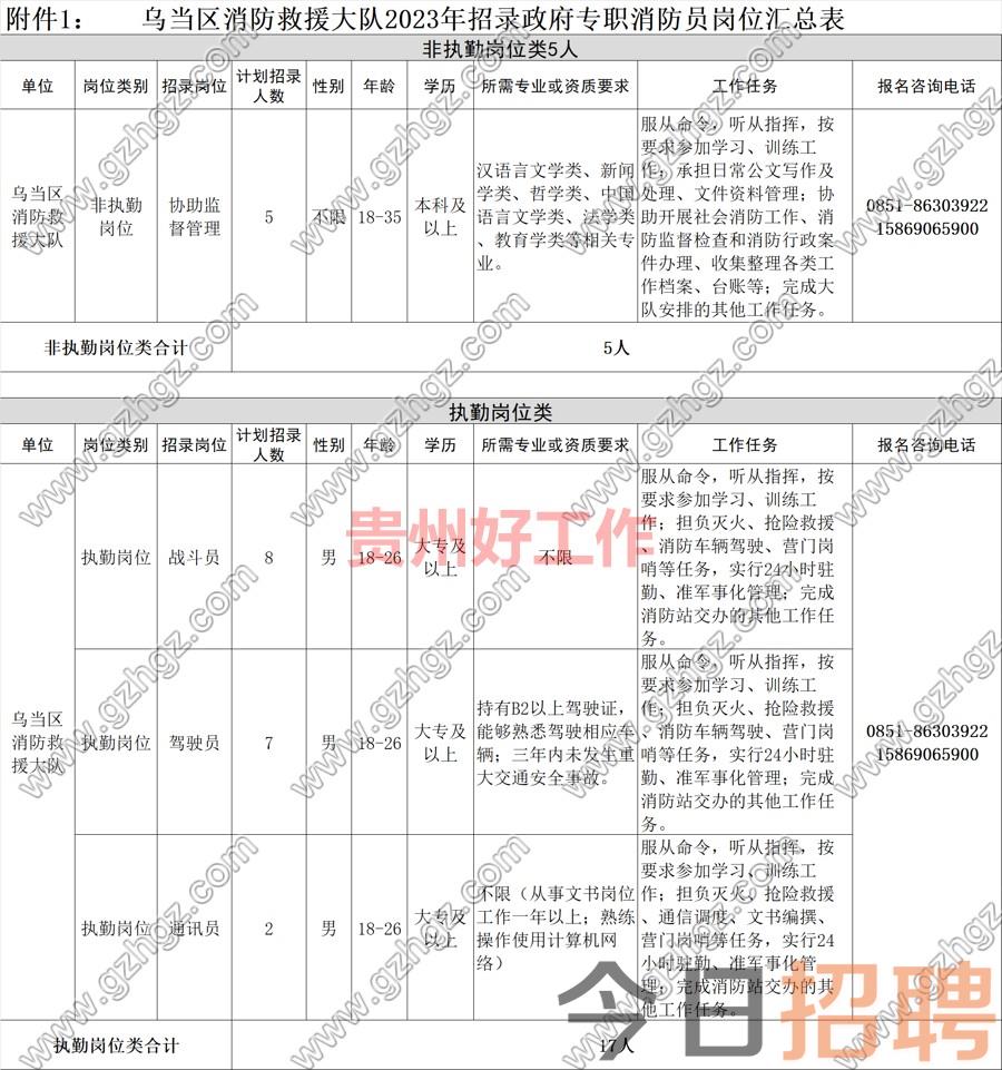 联系我们 第192页