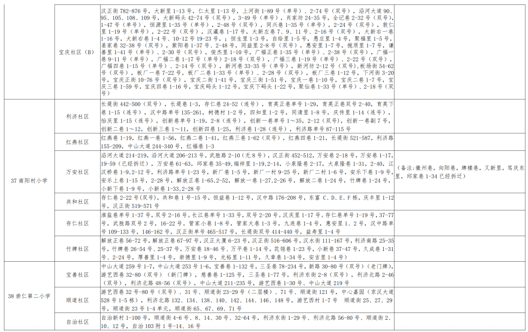 阿克陶县小学最新人事任命，引领教育新篇章