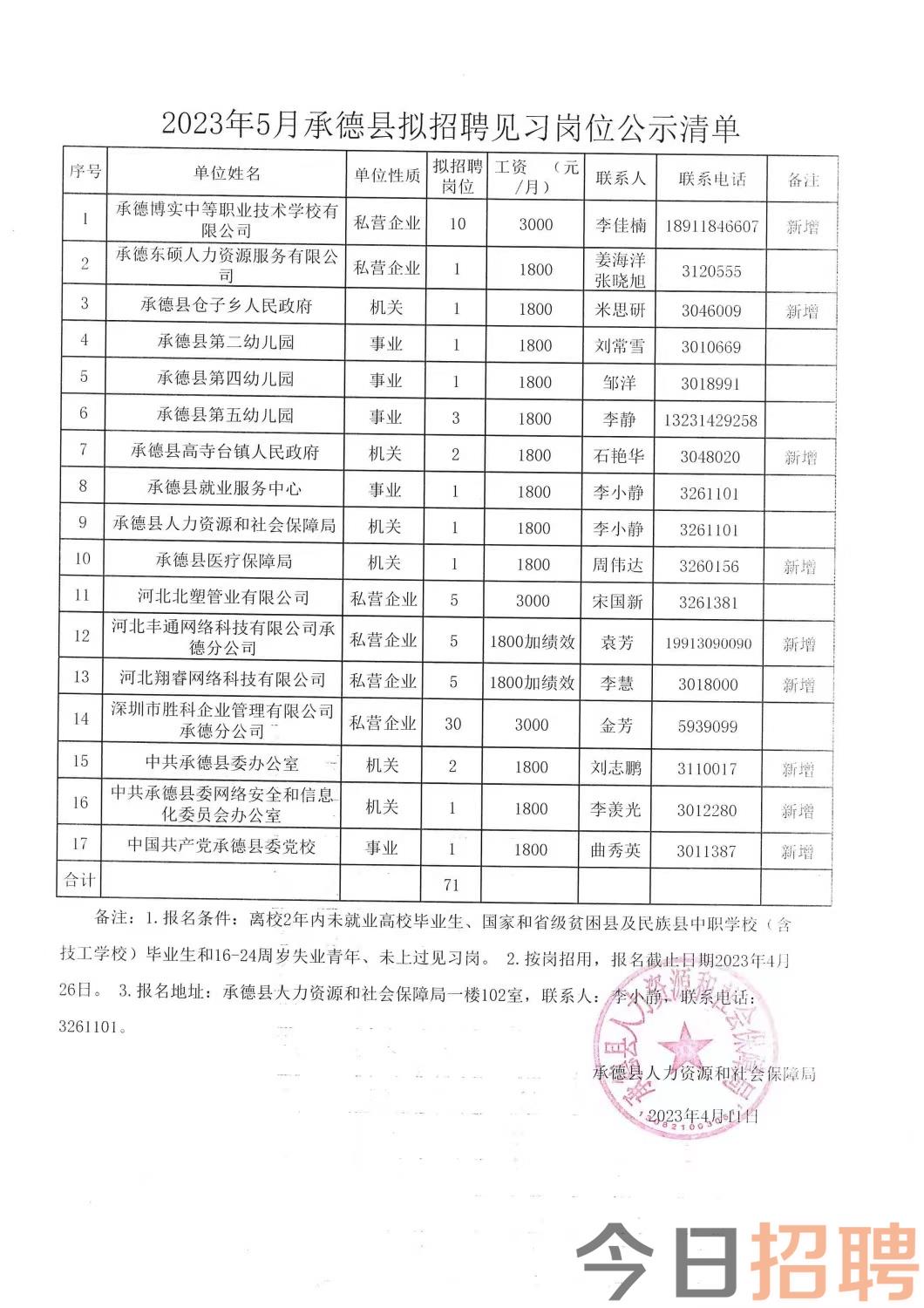 华县康复事业单位最新招聘启事概览