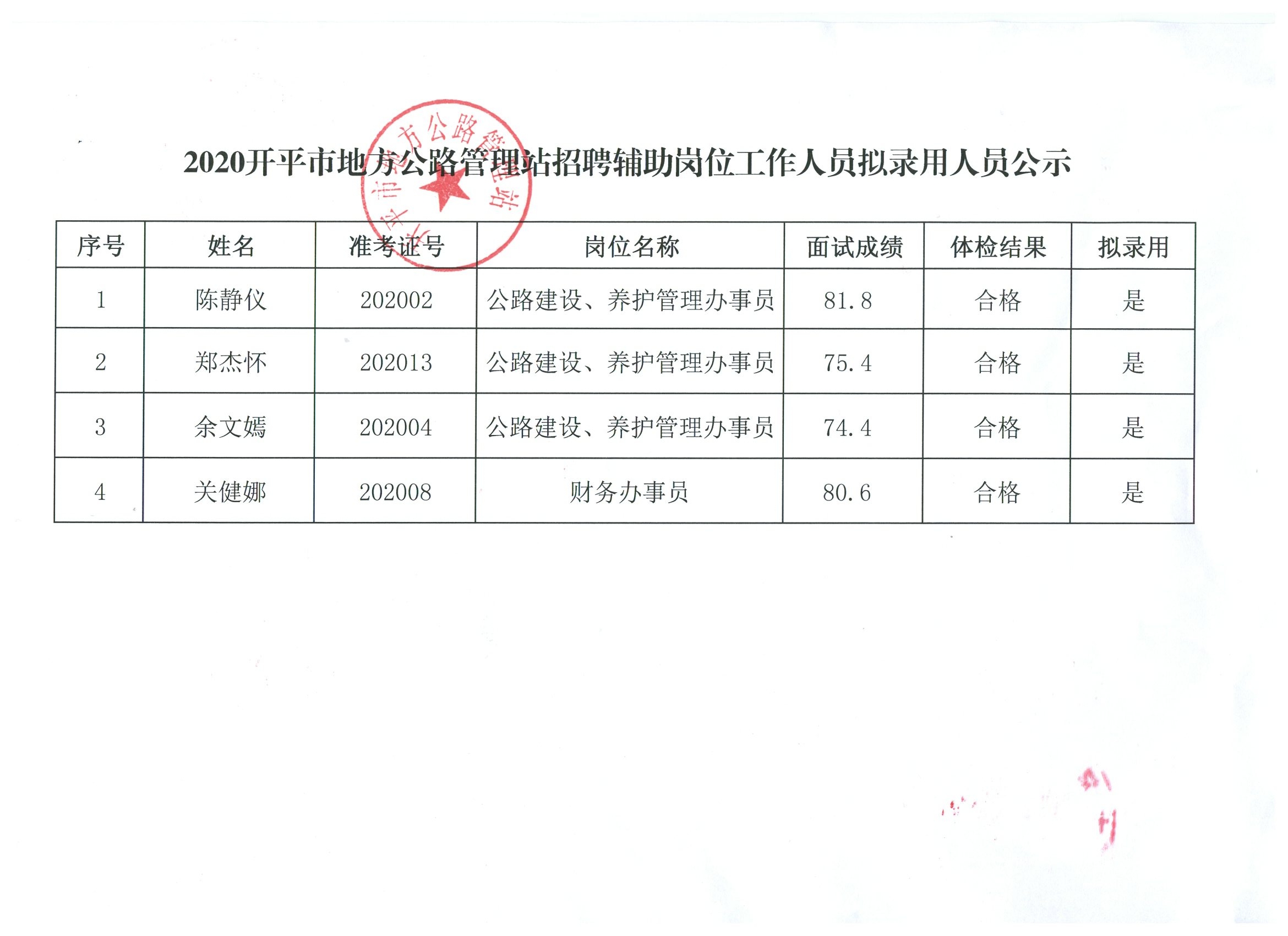 柳林县财政局最新招聘信息详解