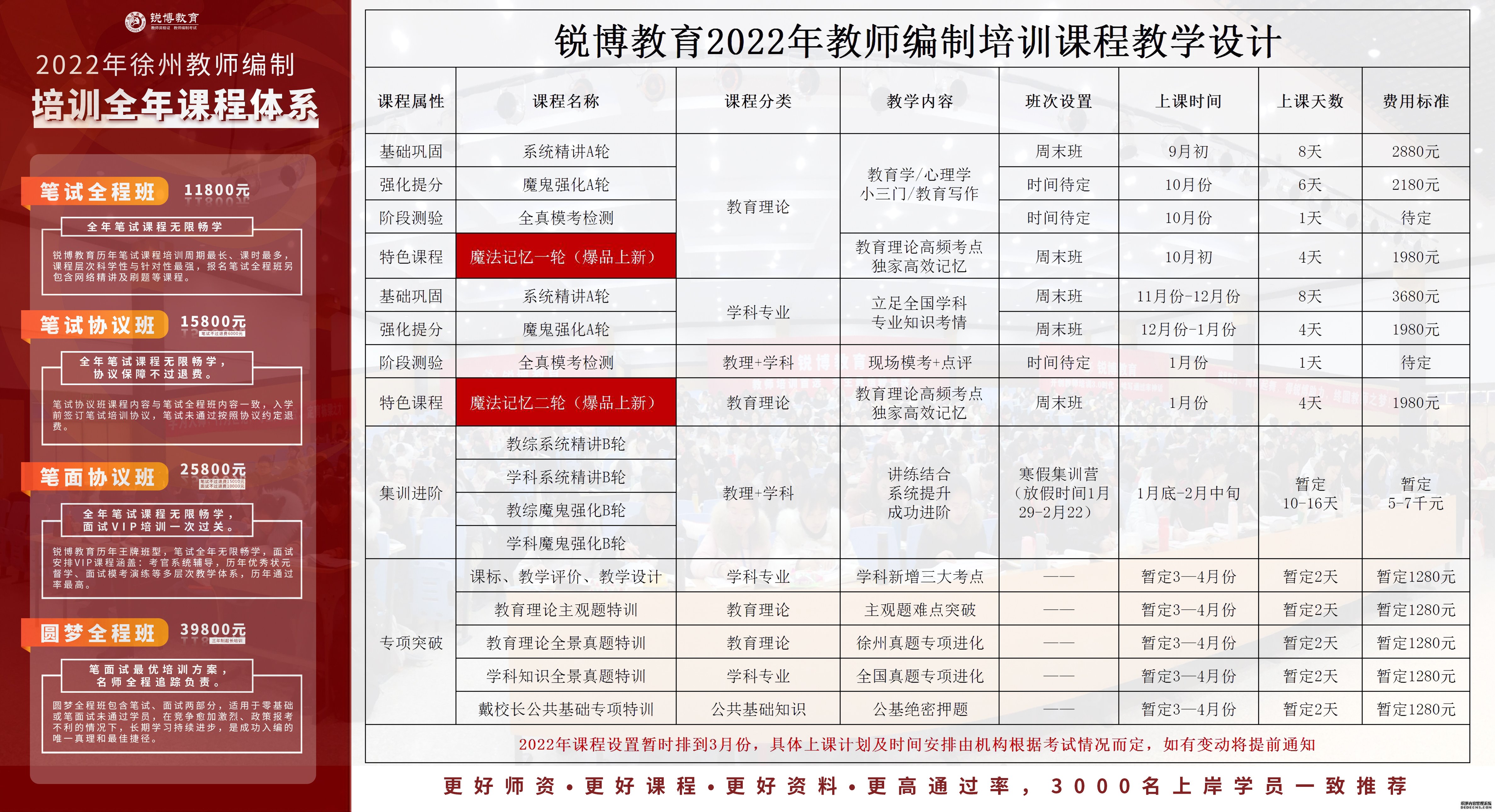 下陆区成人教育事业单位发展规划展望