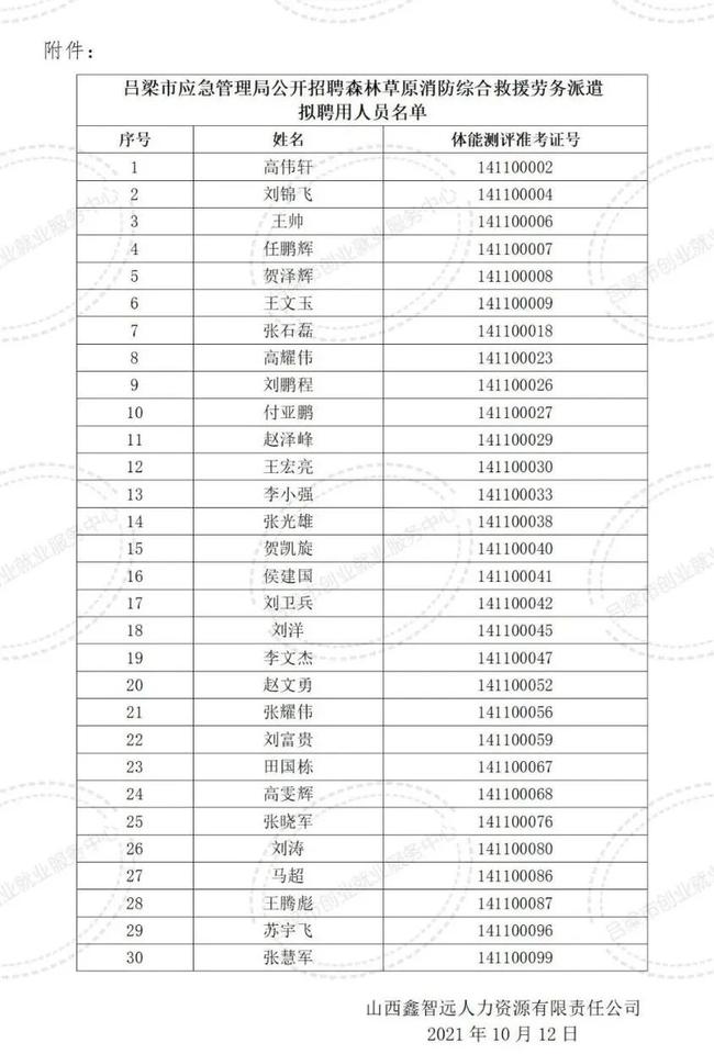 平和县应急管理局招聘公告，最新职位信息及申请指南