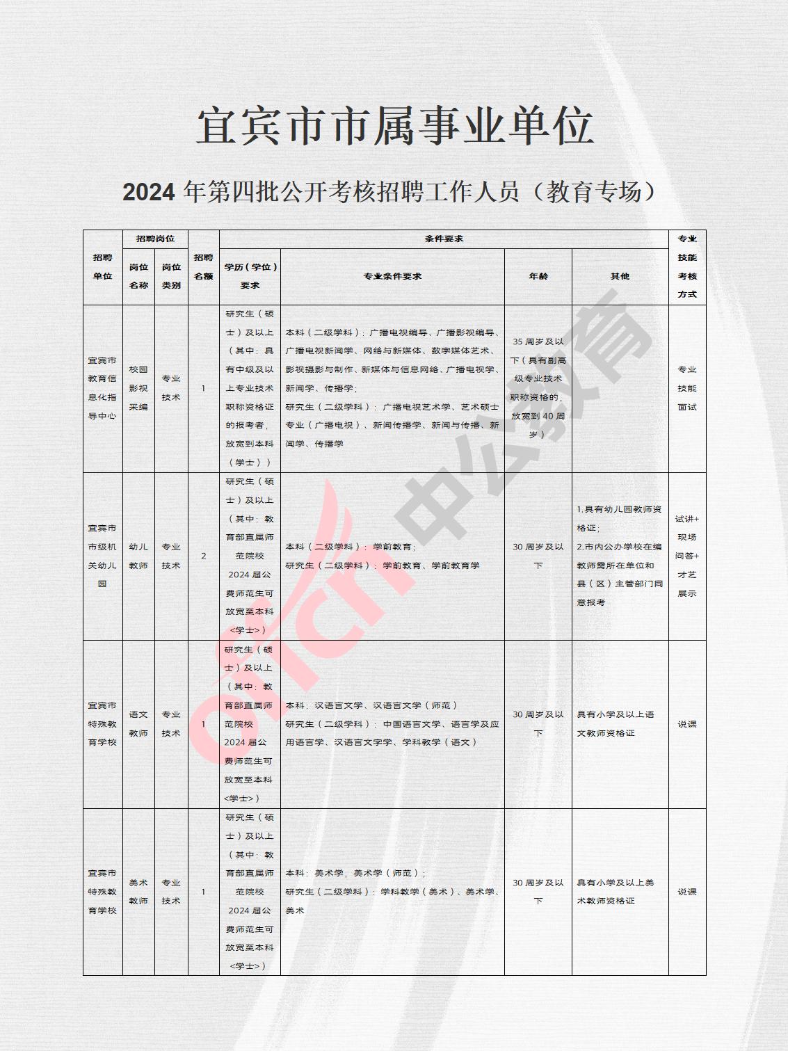 临夏县成人教育事业单位最新发展规划