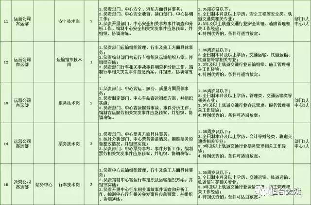 星子县特殊教育事业单位最新招聘信息及招聘动态分析