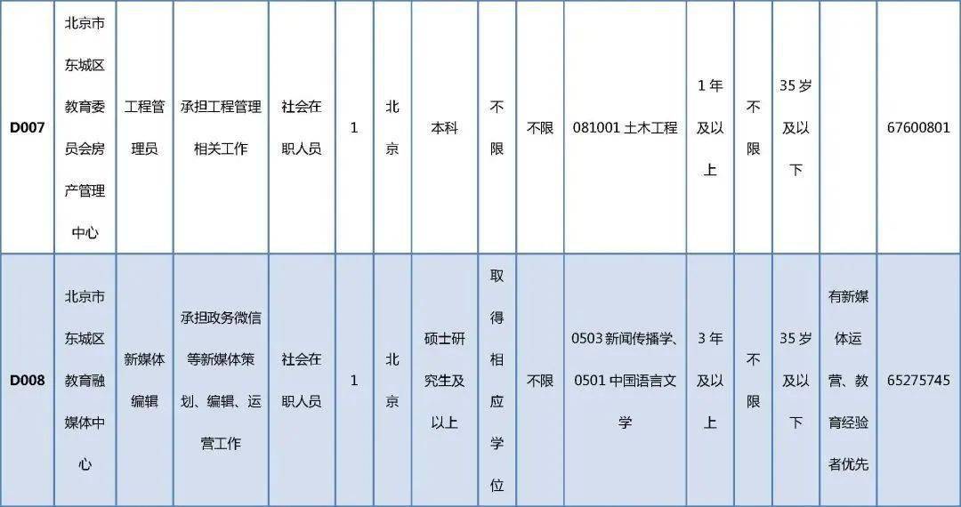 龙潭区成人教育事业单位重塑教育生态，助力终身学习项目启动