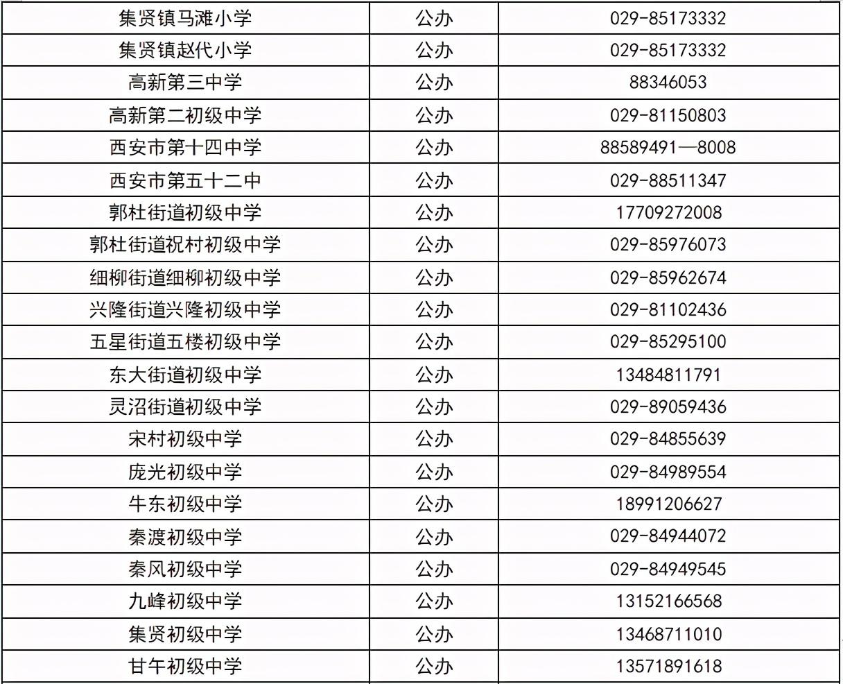 西安区初中最新新闻