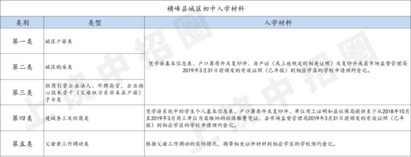 ↘城管メ来了↙ 第3页