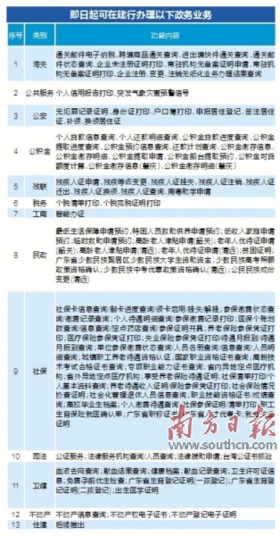 雨山区数据驱动政务服务创新深度解析报告