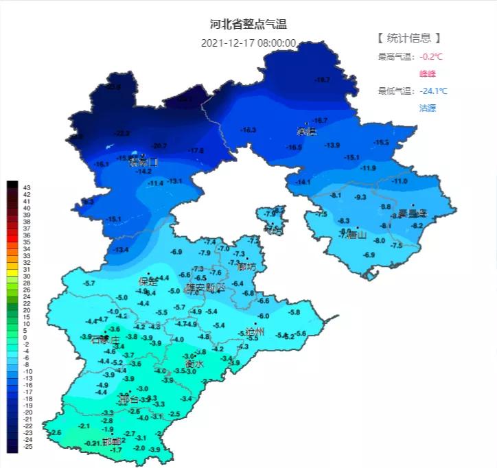 河北街道天气预报更新通知