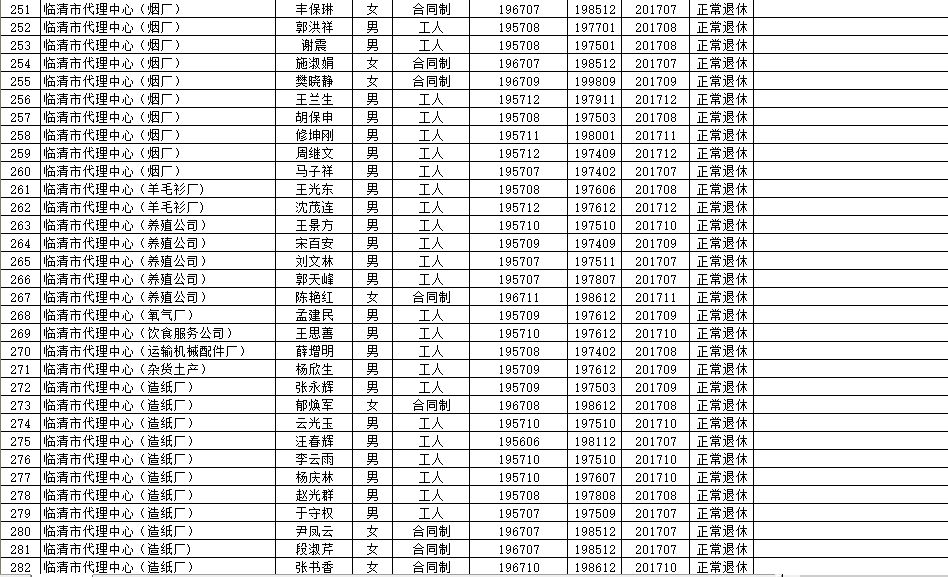 南皮县级托养福利事业单位项目进展及前景展望