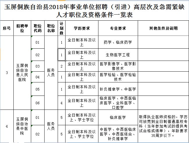 玉屏侗族自治县图书馆人事任命推动文化事业迈向新篇章