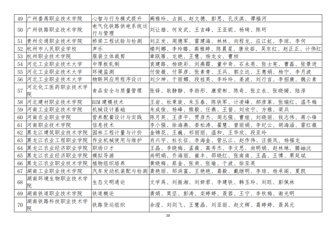 城固县成人教育事业单位新项目，推动县域教育现代化的关键行动