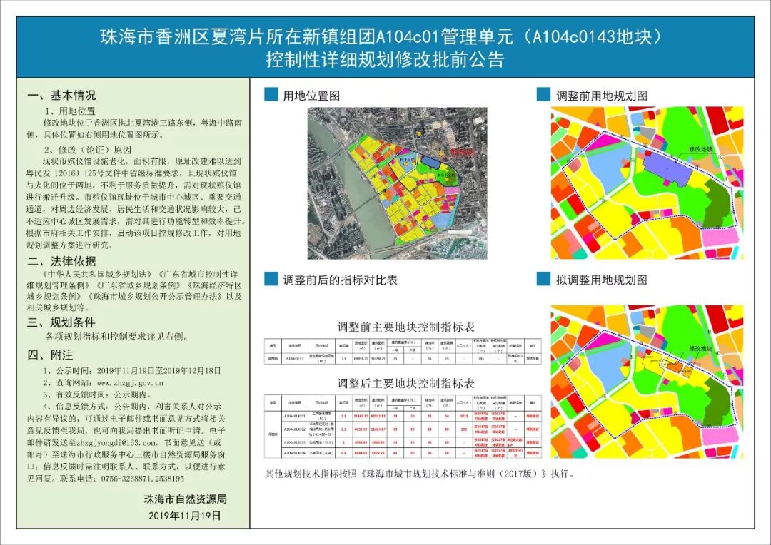 临高县统计局发展规划展望，探索未来经济腾飞之路