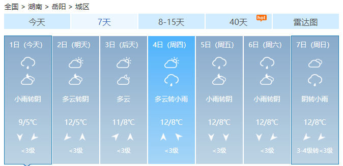 扎林村天气预报更新通知