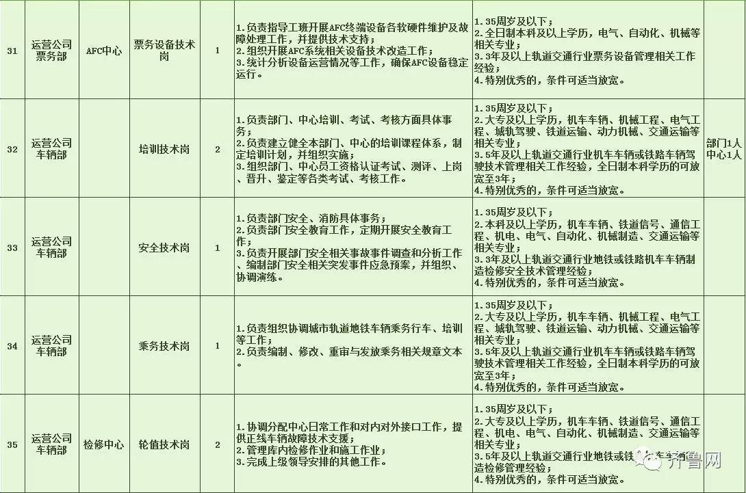 庐江县特殊教育事业单位招聘新公告及解读