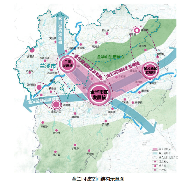 兰溪市统计局最新发展规划