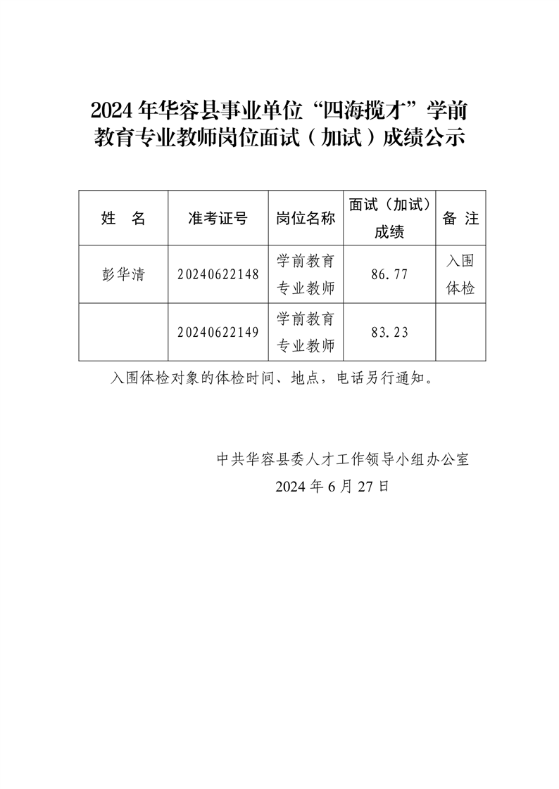 永平县康复事业单位人事任命重塑康复事业坚实力量