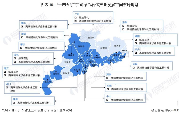 贵德县级托养福利事业单位发展规划展望