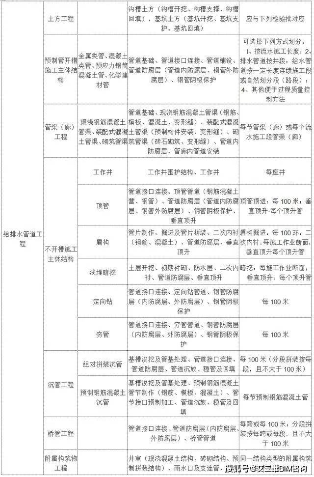 雨湖区成人教育事业单位最新项目概览，洞悉成人教育发展新动向