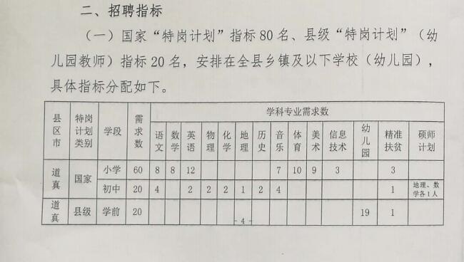 故城县特殊教育事业单位未来发展规划展望