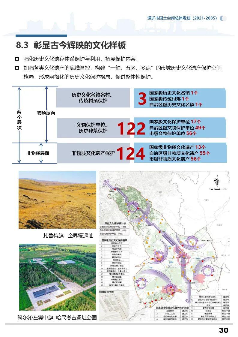 科尔沁右翼前旗科技局发展规划展望，未来蓝图揭秘